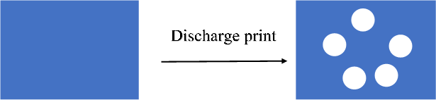 White Discharge Print